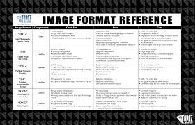 Photography Software From Topaz Labs Photography Software Lab Image Photography Help