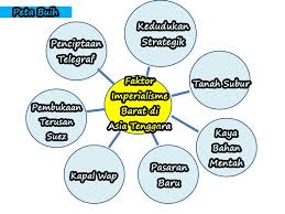 Порноактриса пета дженсен/йенсен (peta jensen) — №50 на pornhub. Mudahnya Sejarah I Think Sejarah
