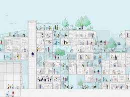 Protected Blog Log In Architecture Concept Diagram Architecture Drawings Diagram Architecture