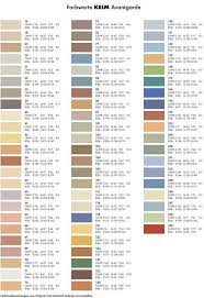 Silikatfarben sind stark alkalische anstrichstoffe, die auf der basis von kieselsäurereichem kaliwasserglas beruhen. Keim Soldalit Abw Berlin Fassadenfarbe Fassade Haus Wandfarbe