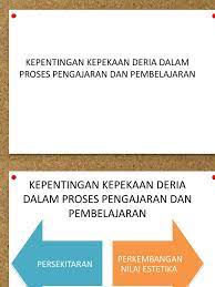 Tujuan pembelajaran ini dijabarkan berdasarkan tujuan umum dan kesulitan belajar siswa pada kenyataan sebelumnya. Kepentingan Kepekaan Deria Dalam Proses Pengajaran Dan Pembelajaran