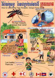 Epidemiology, prevention and control, part of a collection of multimedia lectures. Community And School Based Health Education For Dengue Control In Rural Cambodia A Process Evaluation