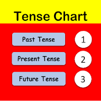Check spelling or type a new query. Download Tense Chart English Free For Android Tense Chart English Apk Download Steprimo Com