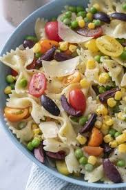 Questions, comments or recipes, call: Val Bandurchin Valban Profile Pinterest
