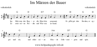 Letztendlich musst du aber die charakteristika eines verantwortungsbewussten erwachsenen sowohl in deinem persönlichen als auch in deinem beruflichen leben zum ausdruck bringen. Fruhlingslieder Erwachsene Mit Note Mit Kindern Singen Rolfs Gitarrenschule Ein Lehrwerk Fruhlingslieder Singen Das Kann Motivieren Sang Hook