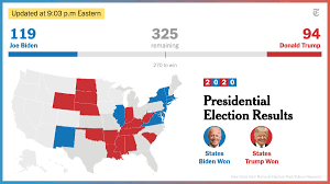 The New York Times On Twitter Here S Where The Race For The White House Stands Now Based On The States Called So Far Follow Live Election2020 Results Here Https T Co 8vme7krrwq Https T Co Nnz401tonb
