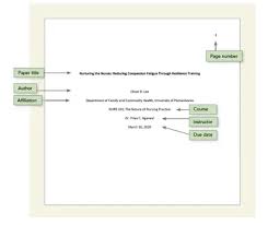 Instructions on paper submission system as well as the conference website. Apa Title Page Cover Page Format Example Template Simply Psychology