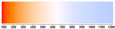 Color Theory Wikipedia