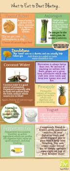 Pin On Healthy Smoothie