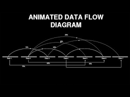 Videos Matching How To Create Flowchart In Powerpoint Step