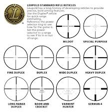 Leupold Rangefinder Reticles Chart Fxtradingcharts Com