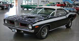 Image result for Formal Black 1972 Plymouth