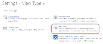 Sharepoint Online Gantt Chart View For Task List Sharepointsky