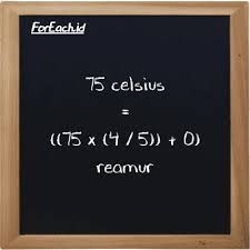 We did not find results for: Konversi Celsius Ke Reamur C Ke R Konversi Batch Foreach Id