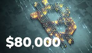 Learn the common symptoms and what you should do. Crypto News Oct 25 Bitcoin Is Well On Its Way To Making Its Way Into The 80 000 Region Later This Year With Cbdc Boba Shiba Inu Binance Solana And Polkapets News Coincu News