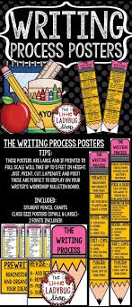 Writing Process Poster Bundle Writing Process Pencil