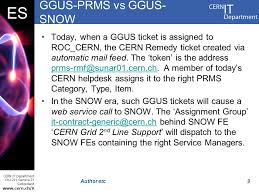 Maybe you would like to learn more about one of these? Experiment Support Cern It Department Ch 1211 Geneva 23 Switzerland T Dbes Ggus Cern Snow Service Now Interface 2 Nd Update For T1scm Ppt Download