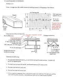 Electrical panel manufacturers designation sh3b /. What Is Distribution Board Designation