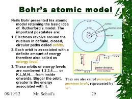 The bohr model is a modification of an earlier atomic model, the rutherford model. Atomic Structure