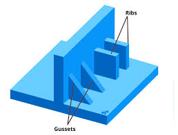 Design Tips For Injection Moulding Xometry Europe
