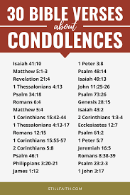 There shall be no more pain, for the former things have passed away. | revelation 21:4 153 Bible Verses About Condolences Kjv Stillfaith