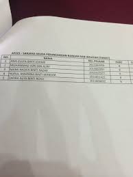 Kalau tak sibuk tu bukan student lah namanya. Tripspuncakalam Trips Palam Twitter