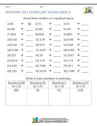 State the number of significant digits in each measurement. Significant Figures Practice Worksheet Promotiontablecovers