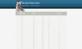 33 Right Solomon Ski Boot Sizes