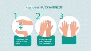 Smiley doctor cartoon character of hand sanitizer with tools. How To Use Hand Sanitizer Free Animation Youtube