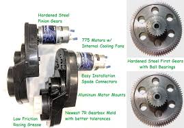 Check spelling or type a new query. Stage Iv Speed Motors Gearboxes For Power Wheels Quads