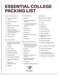 A List Of Everything You Need For College Ashley Lynn College Packing Lists College Packing College Dorm Checklist