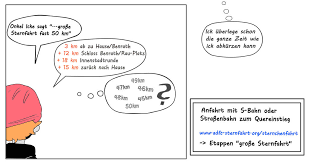 Hydra kısa yoldan deliğe ulaşmaya çalışıyor. Gib Gummi Fur Gute Luft Comic Recycled Adfc Fahrrad Sternfahrt Nrw 3 5 2020