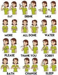 I am sure there are words in the english language that use to be poor grammar, but became acceptable words because too many people. 32 Sign Language Dictionary Ideas Sign Language Sign Language Words Sign Language Alphabet