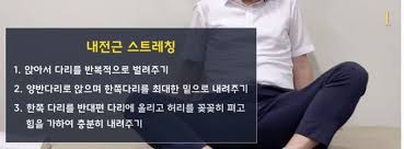 8체질] 고관절염. 양반다리가 안되요. 고관절통증,경한의원 : 네이버 블로그