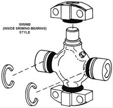 Measuring U Joints Spicer Parts