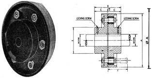 Bush Coupling Technical Specification Flexible Drive Motor