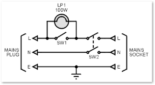 There are 99 circuit schematics available in this category. Uk Vintage Radio Repair And Restoration Series Lamp Limiter