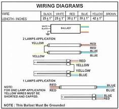 Today were delighted to declare we have discovered a very interesting niche to be pointed here is a picture gallery about t8 electronic ballast wiring diagram complete with the description of the image, please find the image you need. Diagram 3 Lamp T8 Ballast Wiring Diagram Full Version Hd Quality Wiring Diagram Moneydiagramm Eventours It