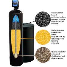 View online or download pdf service manual for pentair controller fleck 5800 lxt for free. 3 Stage Water Softener With Fleck 5800 Lxt Control Valve Plumbing Water Purification Systems