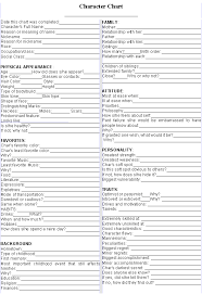 Character Creation Sheet Google Search Writing A Book