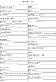 Character Creation Sheet Google Search Writing Help