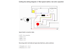 Wiring diagram for 3 speed switch replacement on a ceiling fan. Ceiling Fan Reverse Switch Wiring Diagram Mazda 6 Stereo Wiring Diagram Tos30 Yenpancane Jeanjaures37 Fr