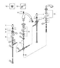 Check spelling or type a new query. Parts For Grohe Geneva Series Old Fashioned Bath Roducts