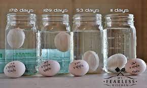 How To Test Eggs For Freshness My Fearless Kitchen