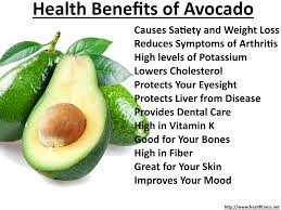 Health Benefits Of Avocado Health Diet Nutrition Avocado Avocado Health Benefits Nutrition Tips Avocado Nutrition