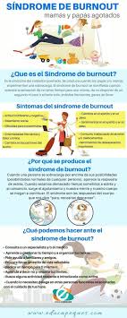 Pin On Psicologia Y Psiquiatria