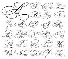 15 cool images of chicano gangsta script font. Lettering Design Tattoo Fonts Cursive Cursive Calligraphy Tattoo Fonts Alphabet