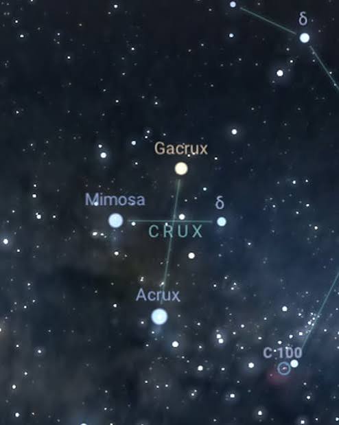 The Crux Constellation: Mythology, Stars and Facts