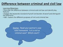 Check spelling or type a new query. Ppt Difference Between Criminal And Civil Law Powerpoint Presentation Id 3706117