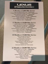 Thus far had service for free given the cpo vehicle, but the dealer charges 503.00 for this service. Juno Fleming Lexus 30000 Mile Service